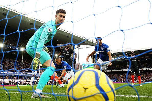 1611829444929059362.jpg The-Chelsea-Top-Shot-Stopping-Offload-Of-Kepa-Has-Been-Revealed.jpg